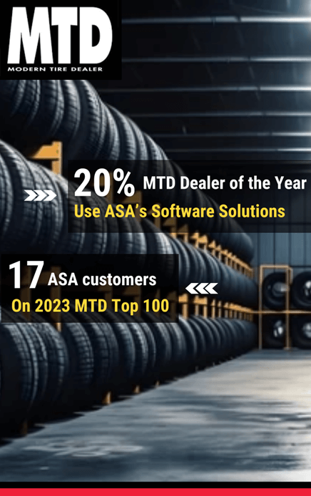 Rack full of tires, with words '20% MTD Dealer of the Year Use ASAs Software Solutions' overlaid.